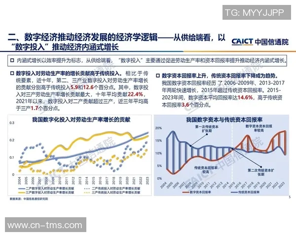 全面推动基础设施建设 提升经济发展新动能和社会服务水平